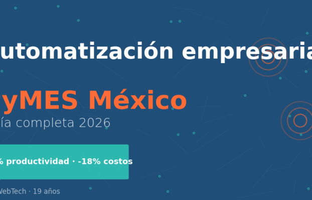 Automatización empresarial PyMES México: guía completa 2026