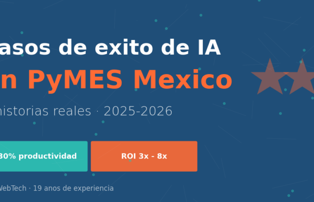 Casos de éxito de inteligencia artificial en PyMES México (6 historias reales 2025-2026)