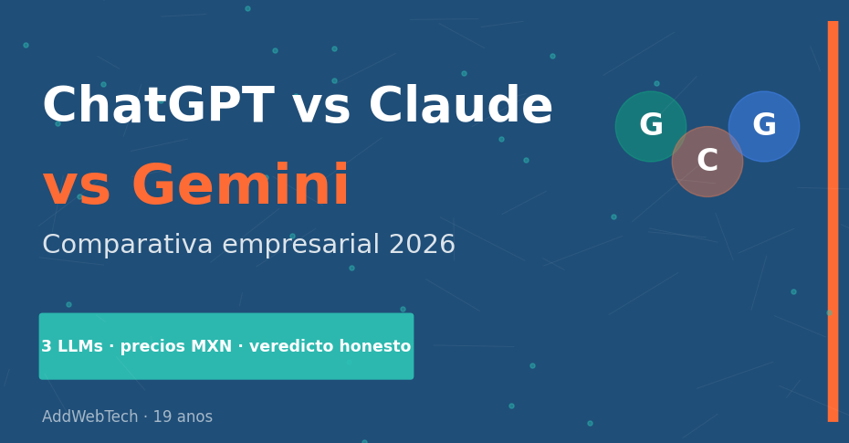 ChatGPT vs Claude vs Gemini: ¿cuál conviene para tu negocio en 2026?