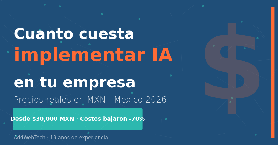Cuánto cuesta implementar inteligencia artificial en una empresa mexicana (Precios 2026)