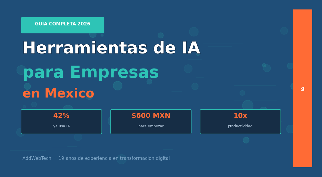 Herramientas de inteligencia artificial para empresas