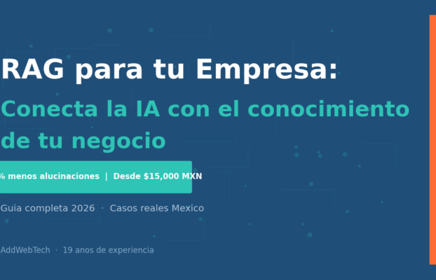Cómo entrenar a la IA con los datos de tu empresa (RAG explicado)