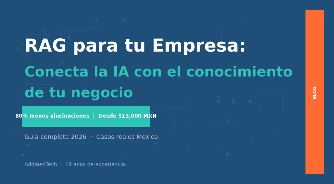 Cómo entrenar a la IA con los datos de tu empresa (RAG explicado)
