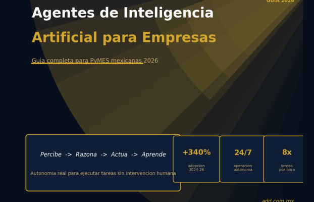 Agentes de inteligencia artificial para empresas