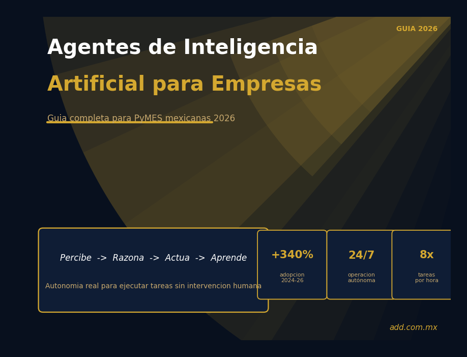 Agentes de inteligencia artificial para empresas