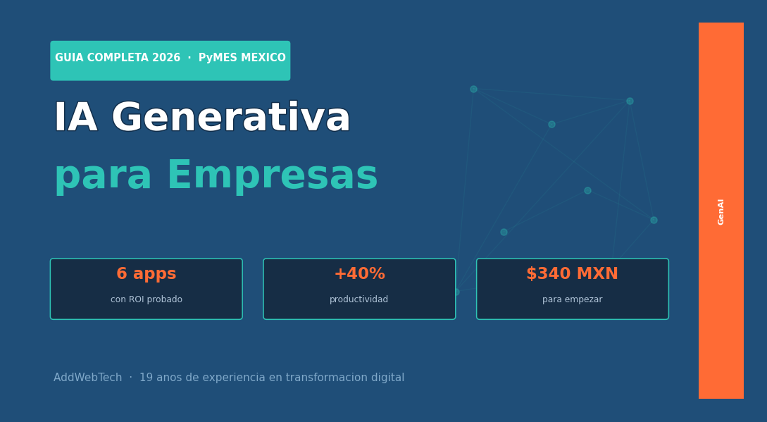 IA Generativa para Empresas: Qué es, Casos de Uso y Cómo Adoptarla en México 2026
