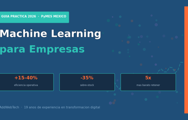 Machine Learning para Empresas: Guía Práctica para PyMES en México 2026