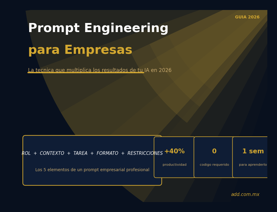 Prompt engineering para empresas