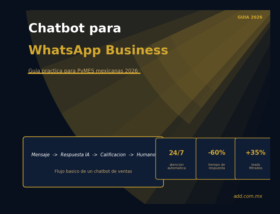 Chatbot para WhatsApp Business: Guía Práctica para PyMEs México 2026